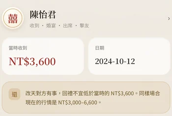 細節：陳怡君的個人往來頁，附上回禮提示